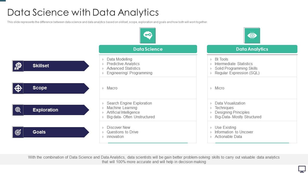 Data_Science_With_Data_Analytics_Ppt_Outline_Design_Templates_PDF_Slide_1.jpg