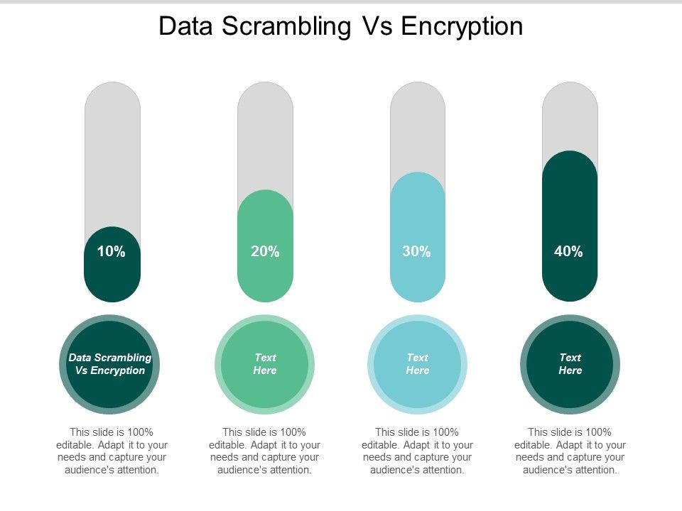 Data_Scrambling_Vs_Encryption_Ppt_PowerPoint_Presentation_Professional_Graphics_Download_Cpb_Slide_1.jpg