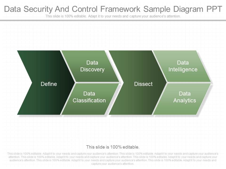 Data_Security_And_Control_Framework_Sample_Diagram_Ppt_1.jpg