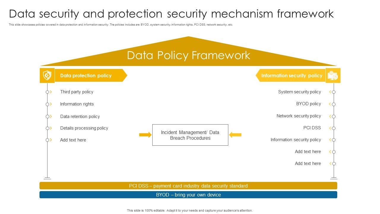 Data_Security_And_Protection_Security_Mechanism_Framework_Background_PDF_Slide_1.jpg