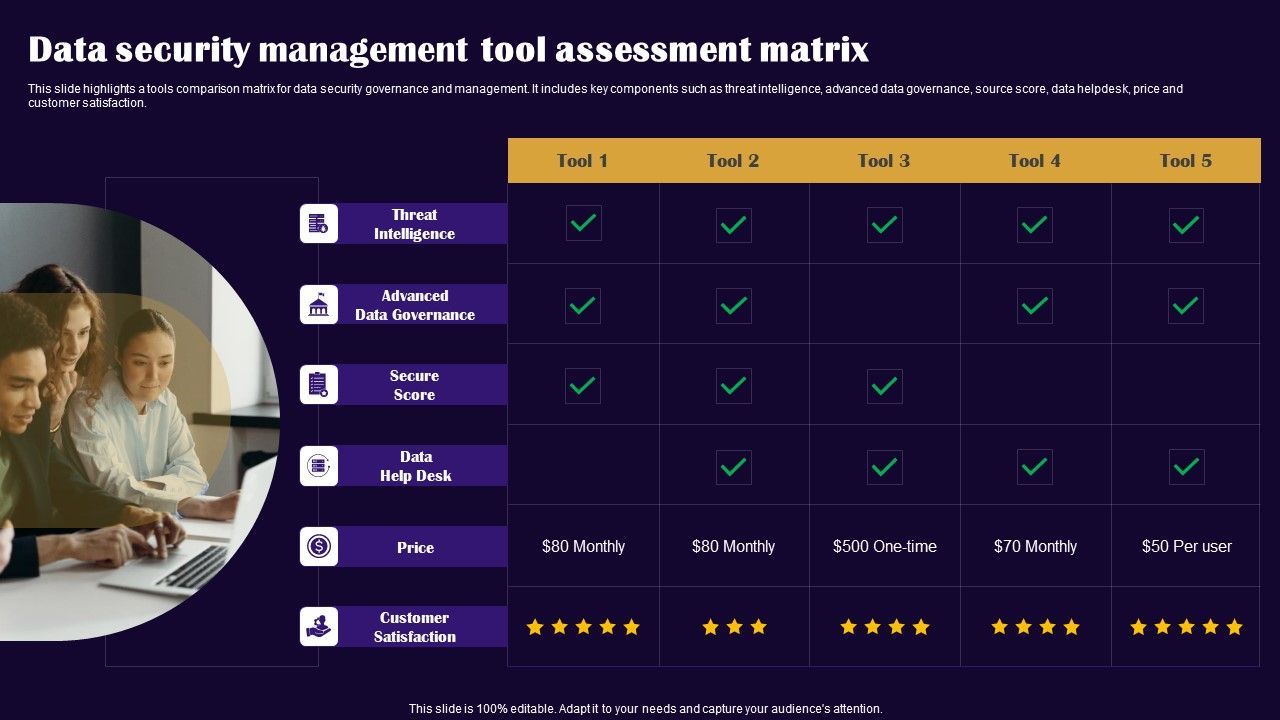 Data_Security_Management_Tool_Assessment_Matrix_Microsoft_PDF_Slide_1.jpg