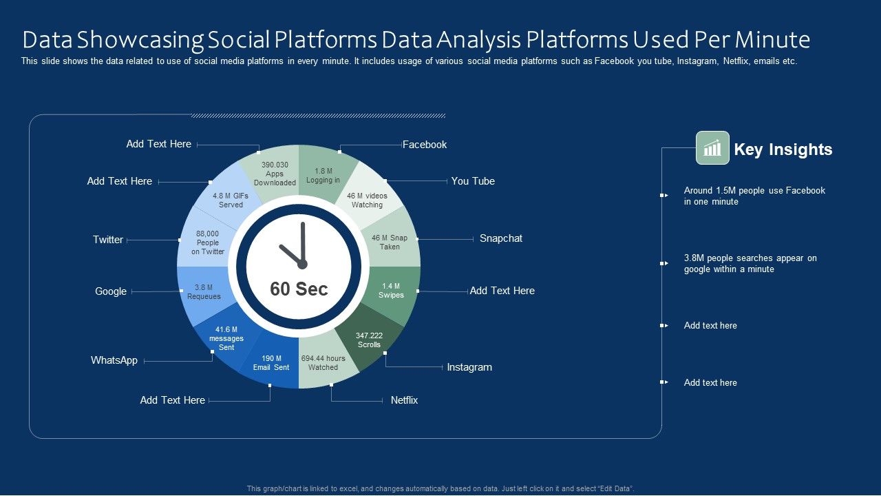 Data_Showcasing_Social_Platforms_Data_Analysis_Platforms_Used_Per_Minute_Microsoft_PDF_Slide_1.jpg