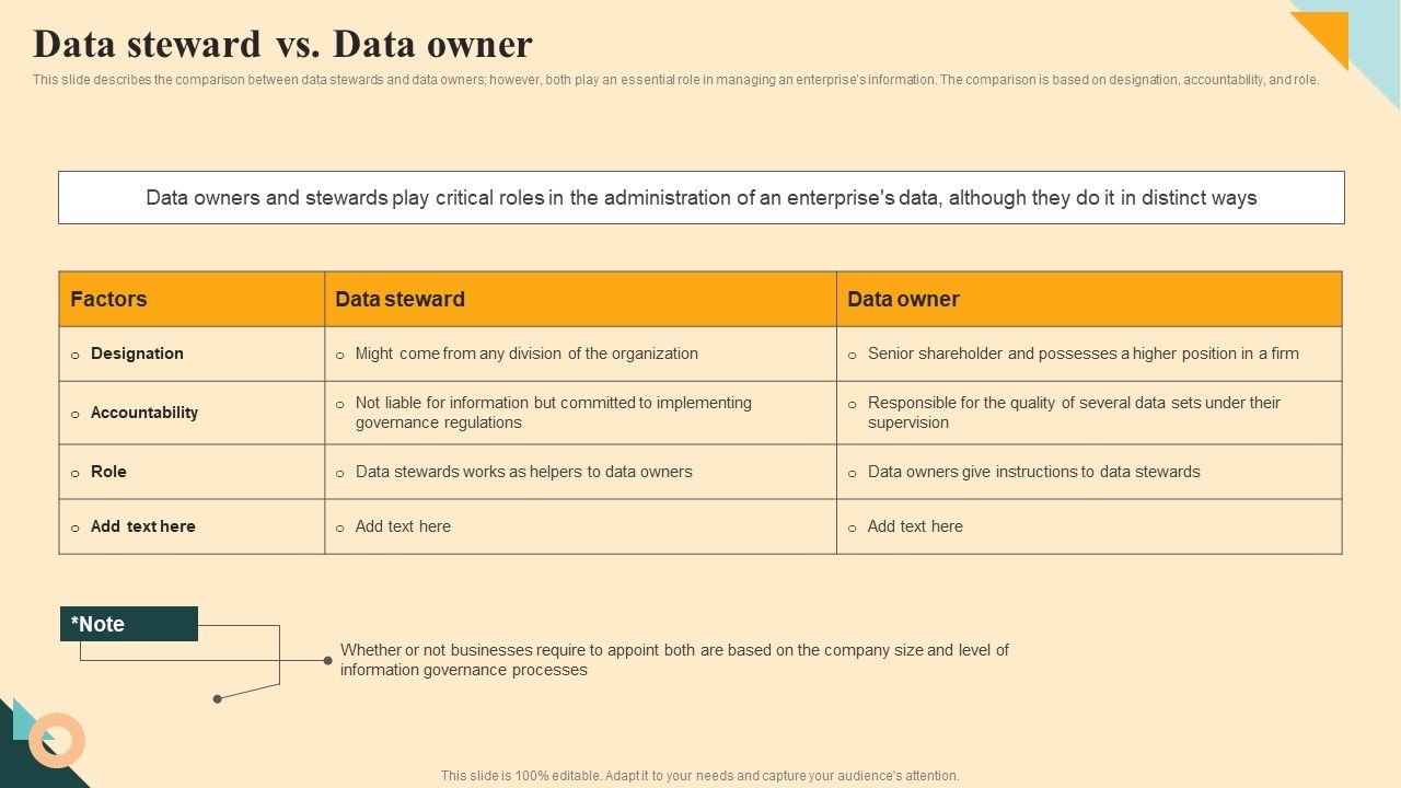 Data_Steward_Vs_Data_Owner_Brochure_PDF_Slide_1.jpg