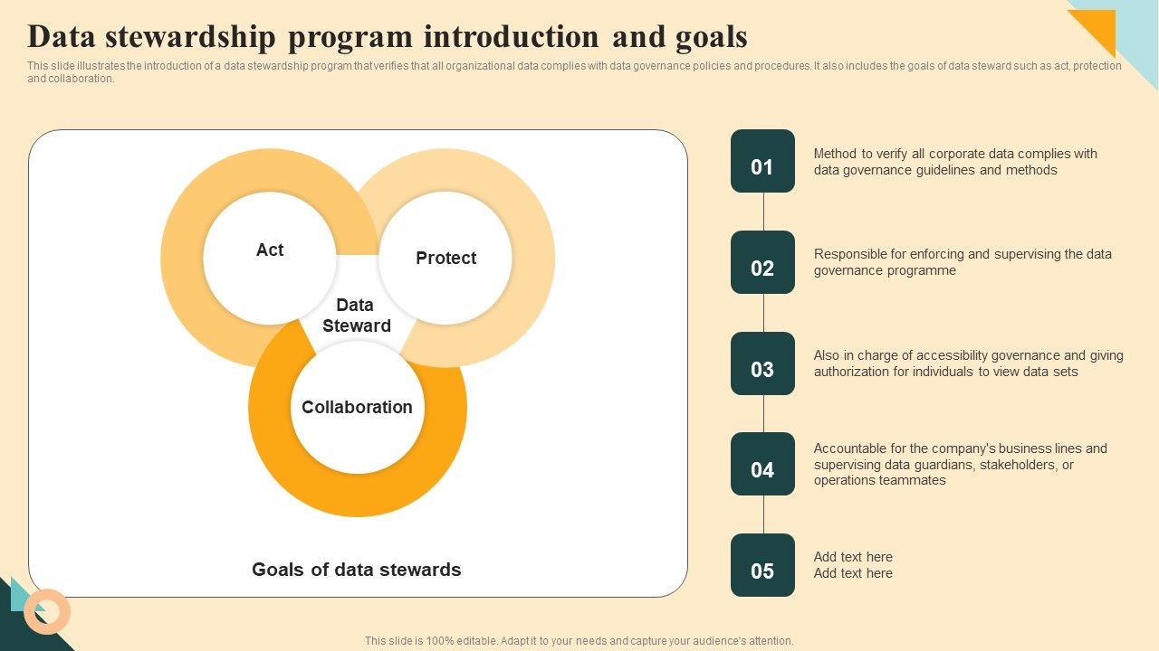 Data_Stewardship_Program_Introduction_And_Goals_Download_PDF_Slide_1.jpg