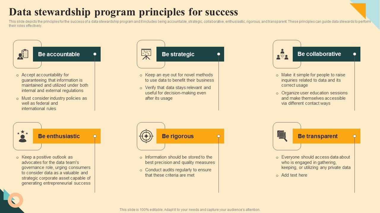 Data_Stewardship_Program_Principles_For_Success_Themes_PDF_Slide_1.jpg