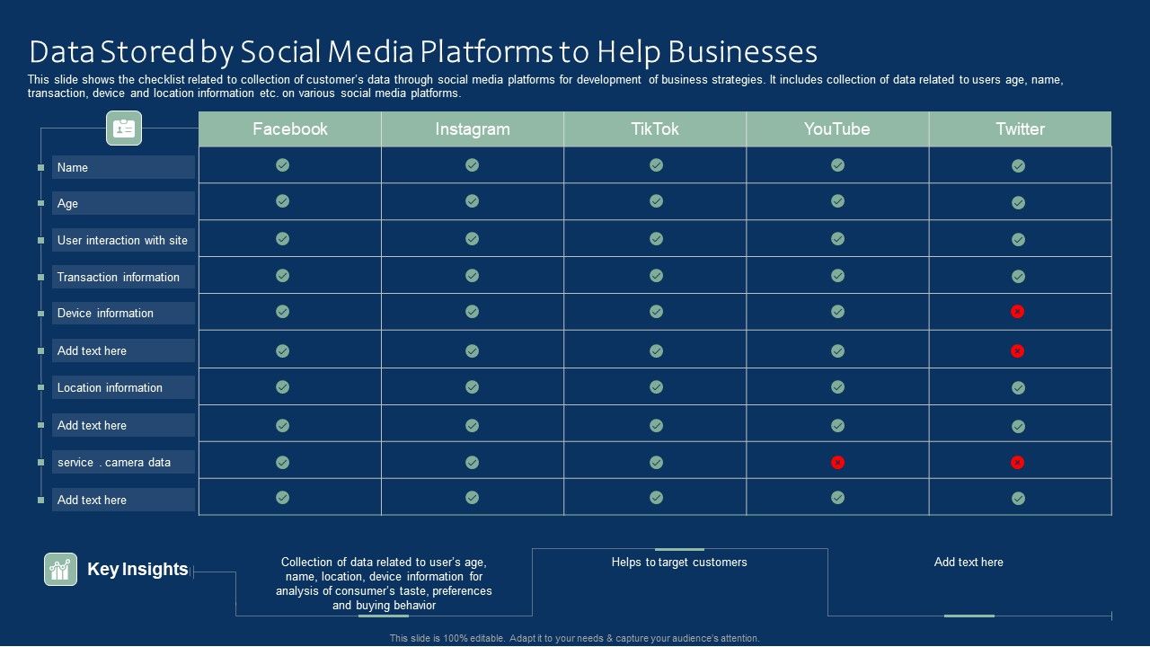 Data_Stored_By_Social_Media_Platforms_To_Help_Businesses_Download_PDF_Slide_1.jpg