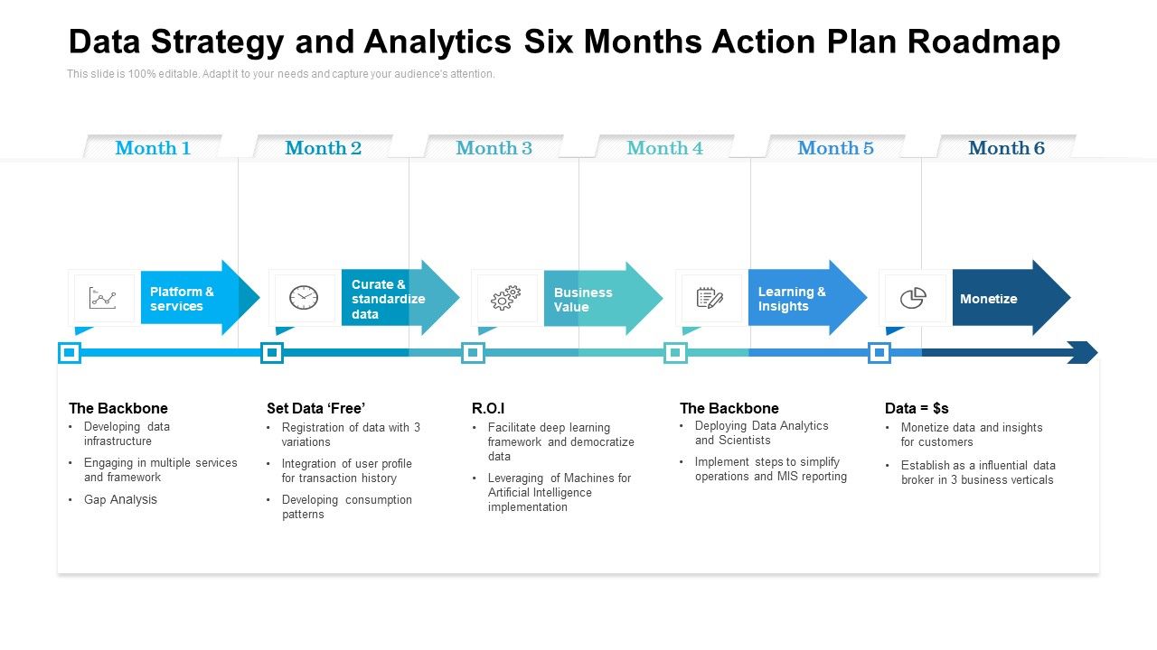 Data_Strategy_And_Analytics_Six_Months_Action_Plan_Roadmap_Formats_Slide_1.jpg