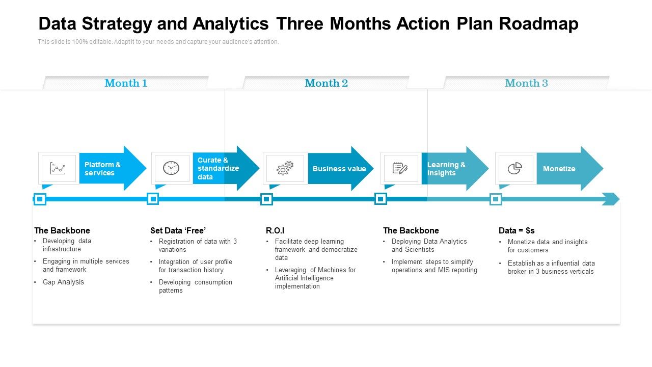 Data_Strategy_And_Analytics_Three_Months_Action_Plan_Roadmap_Graphics_Slide_1.jpg