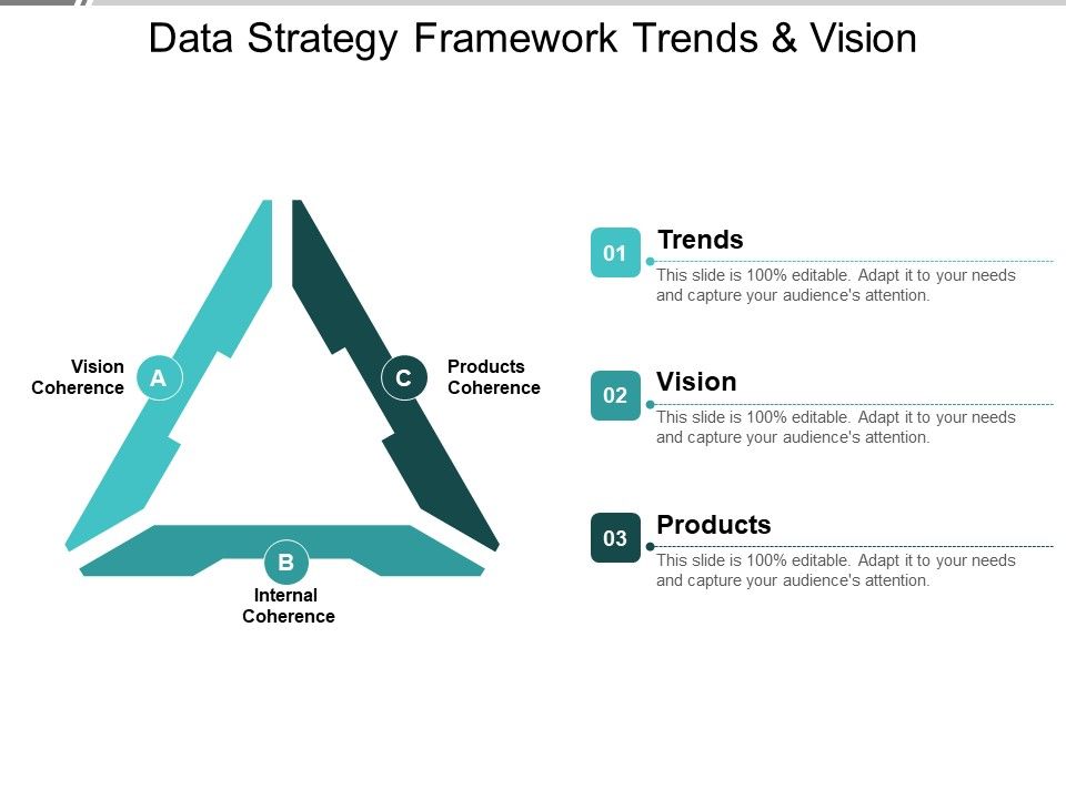 Data_Strategy_Framework_Trends_And_Vision_Ppt_PowerPoint_Presentation_Portfolio_Graphics_Design_Slide_1.jpg
