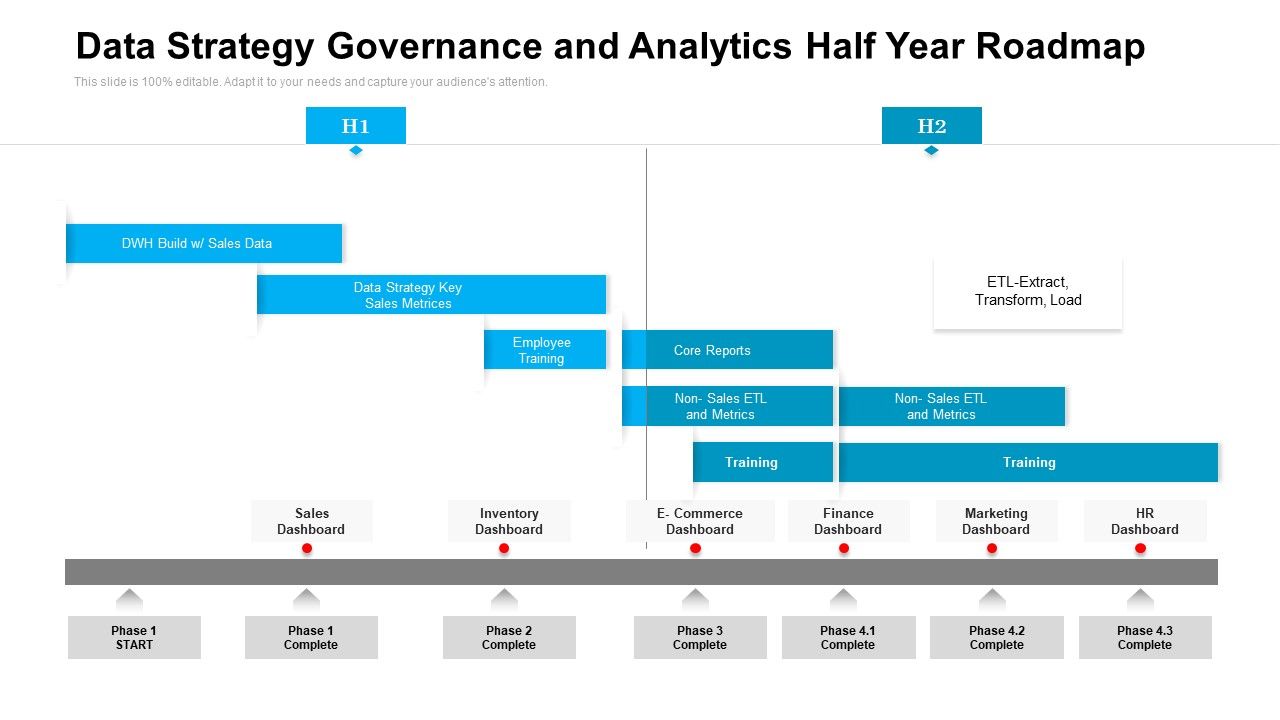 Data_Strategy_Governance_And_Analytics_Half_Year_Roadmap_Portrait_Slide_1.jpg