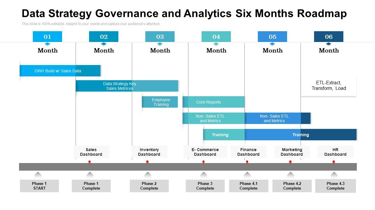Data_Strategy_Governance_And_Analytics_Six_Months_Roadmap_Slides_Slide_1.jpg