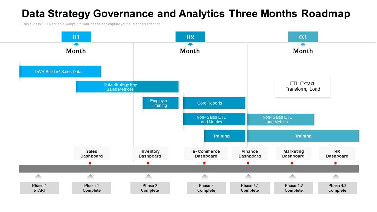 Data_Strategy_Governance_And_Analytics_Three_Months_Roadmap_Microsoft_Slide_1.jpg