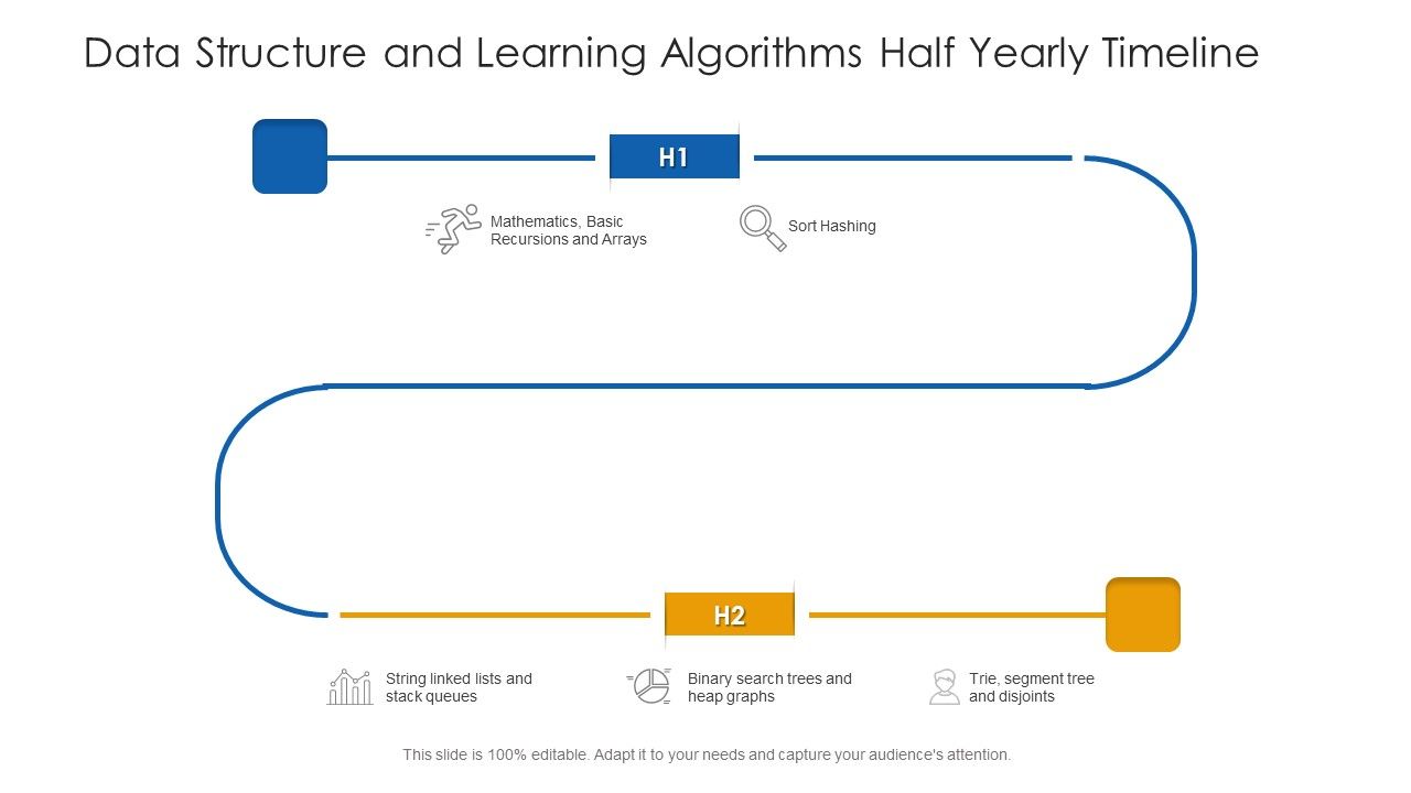 Data_Structure_And_Learning_Algorithms_Half_Yearly_Timeline_Topics_Slide_1.jpg