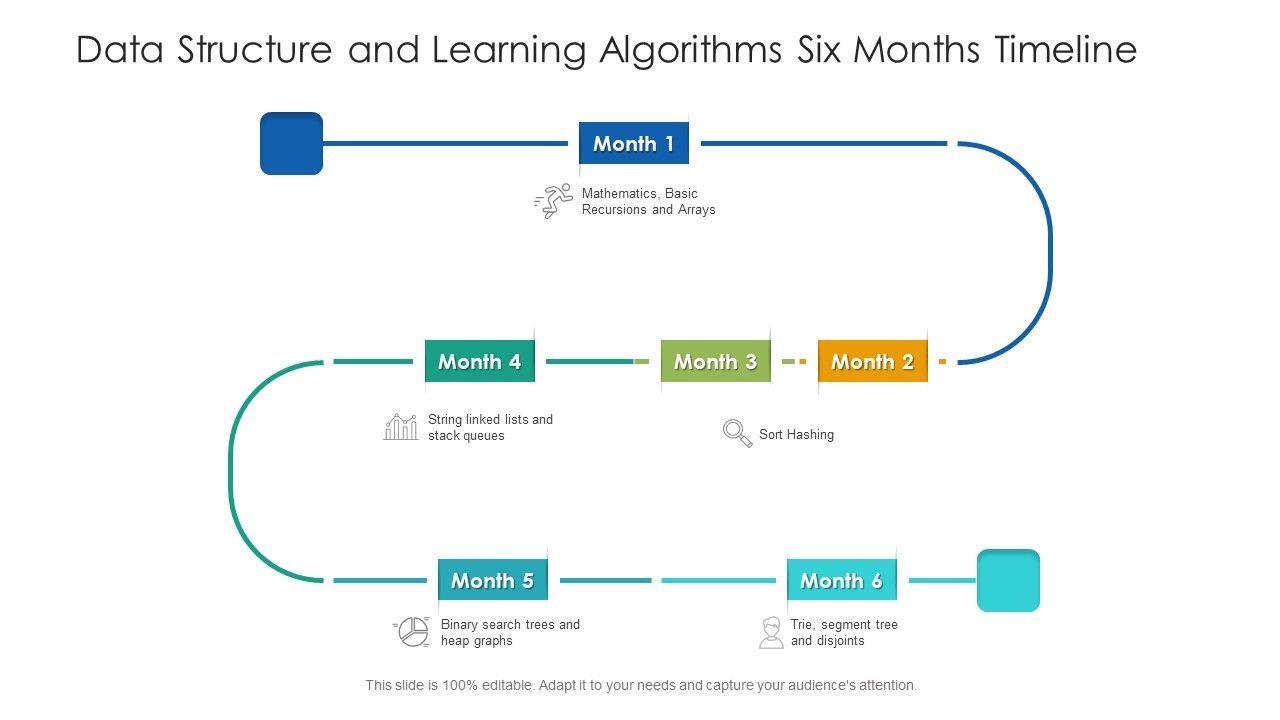 Data_Structure_And_Learning_Algorithms_Six_Months_Timeline_Download_Slide_1.jpg