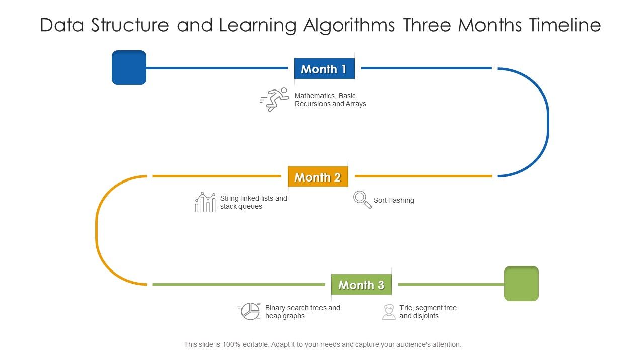 Data_Structure_And_Learning_Algorithms_Three_Months_Timeline_Background_Slide_1.jpg