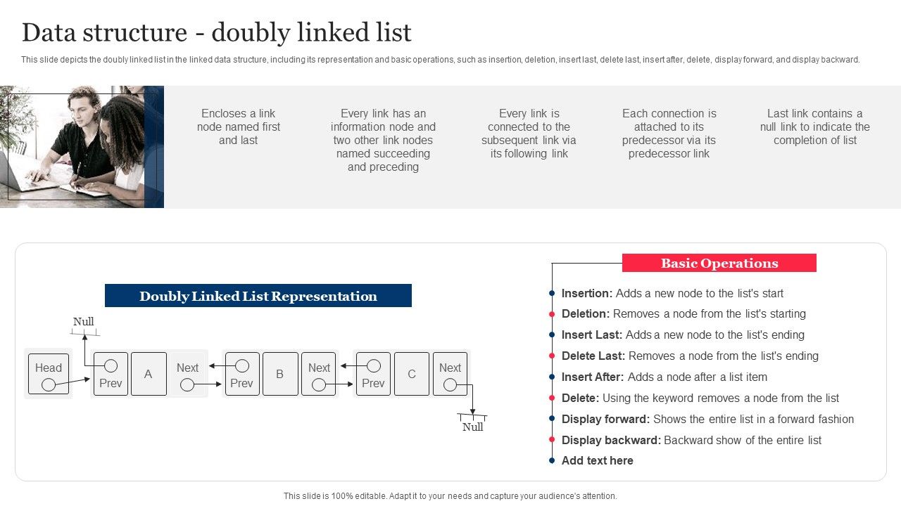 Data_Structure_Doubly_Linked_List_Integrating_Linked_Data_To_Enhance_Operational_Effectiveness_Mockup_PDF_Slide_1.jpg