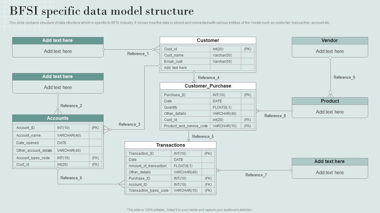 Data_Structure_IT_BFSI_Specific_Data_Model_Structure_Infographics_PDF_Slide_1.jpg