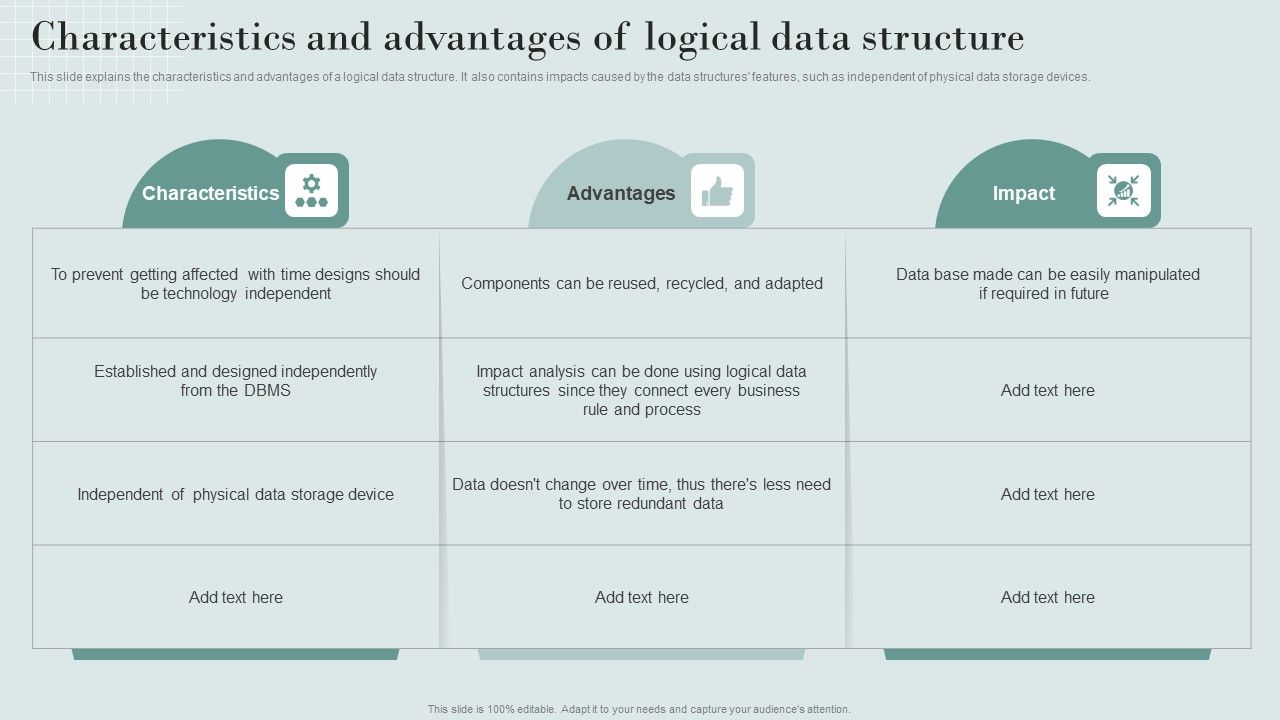 Data_Structure_IT_Characteristics_And_Advantages_Of_Logical_Data_Structure_Graphics_PDF_Slide_1.jpg