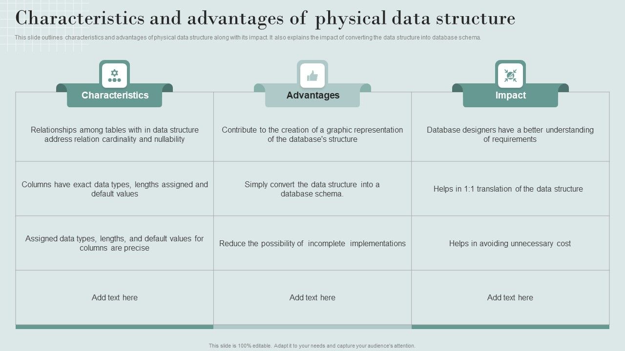 Data_Structure_IT_Characteristics_And_Advantages_Of_Physical_Data_Structure_Portrait_PDF_Slide_1.jpg