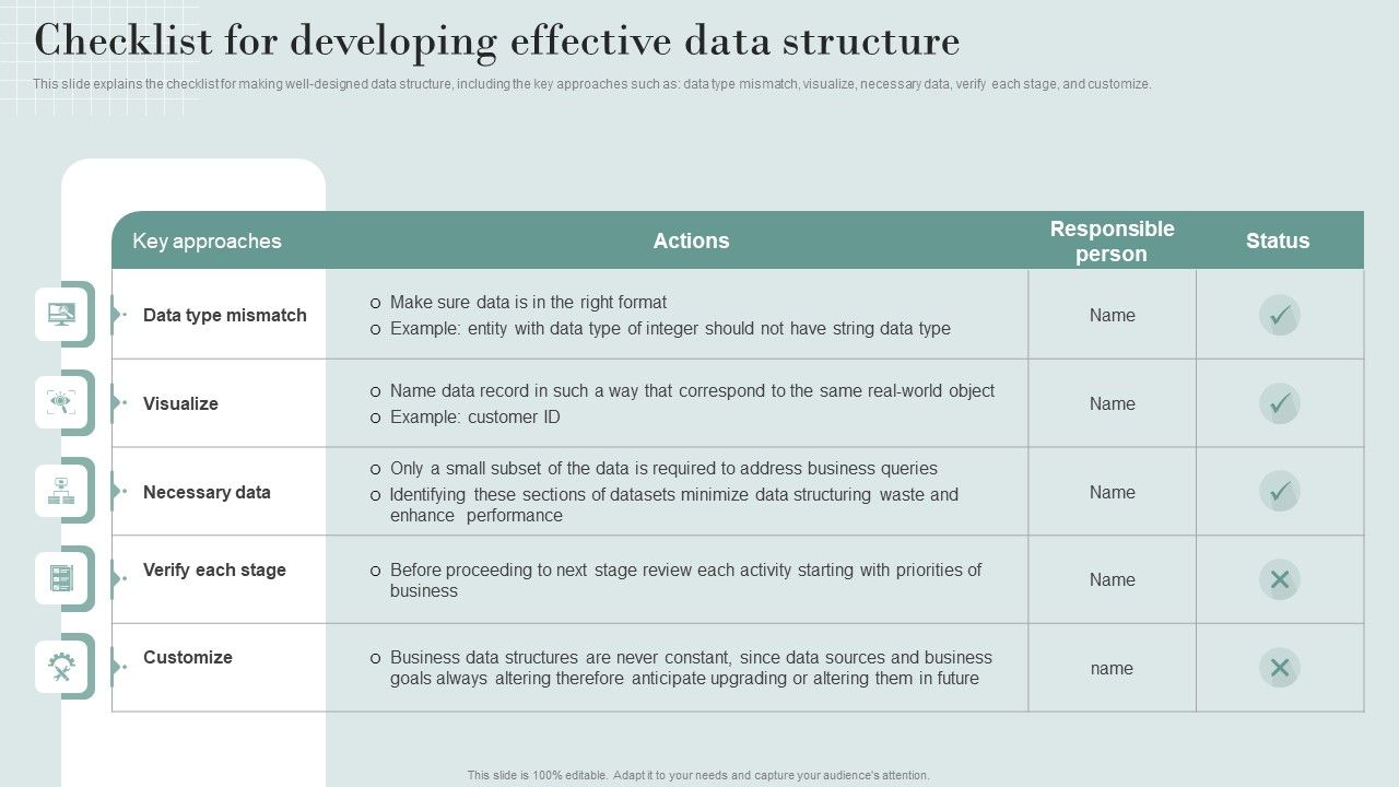 Data_Structure_IT_Checklist_For_Developing_Effective_Data_Structure_Summary_PDF_Slide_1.jpg