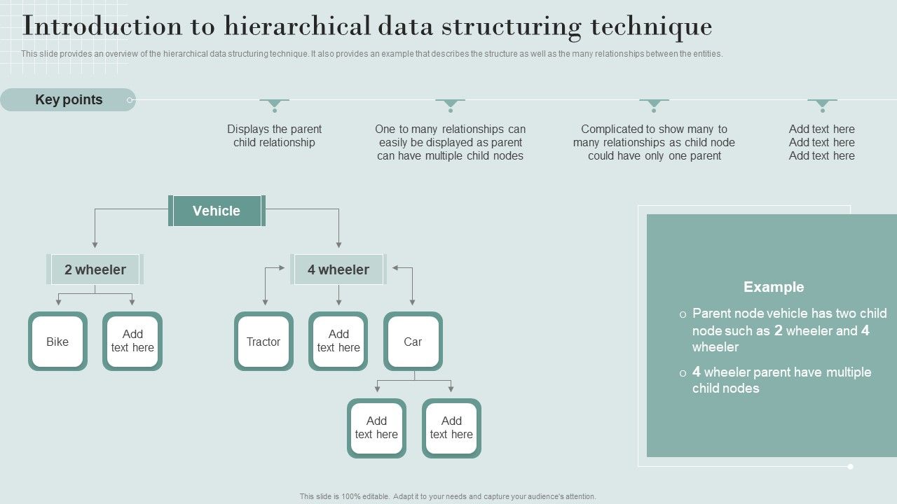 Data_Structure_IT_Introduction_To_Hierarchical_Data_Structuring_Technique_Summary_PDF_Slide_1.jpg