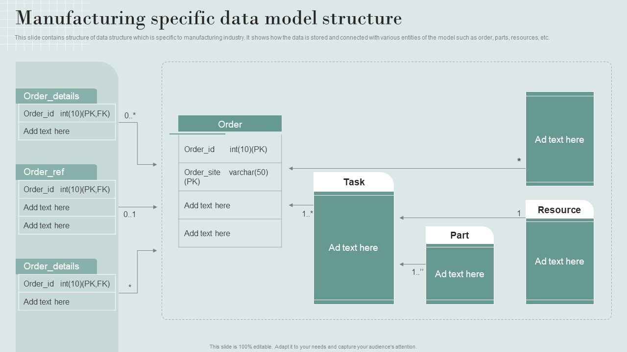 Data_Structure_IT_Manufacturing_Specific_Data_Model_Structure_Introduction_PDF_Slide_1.jpg