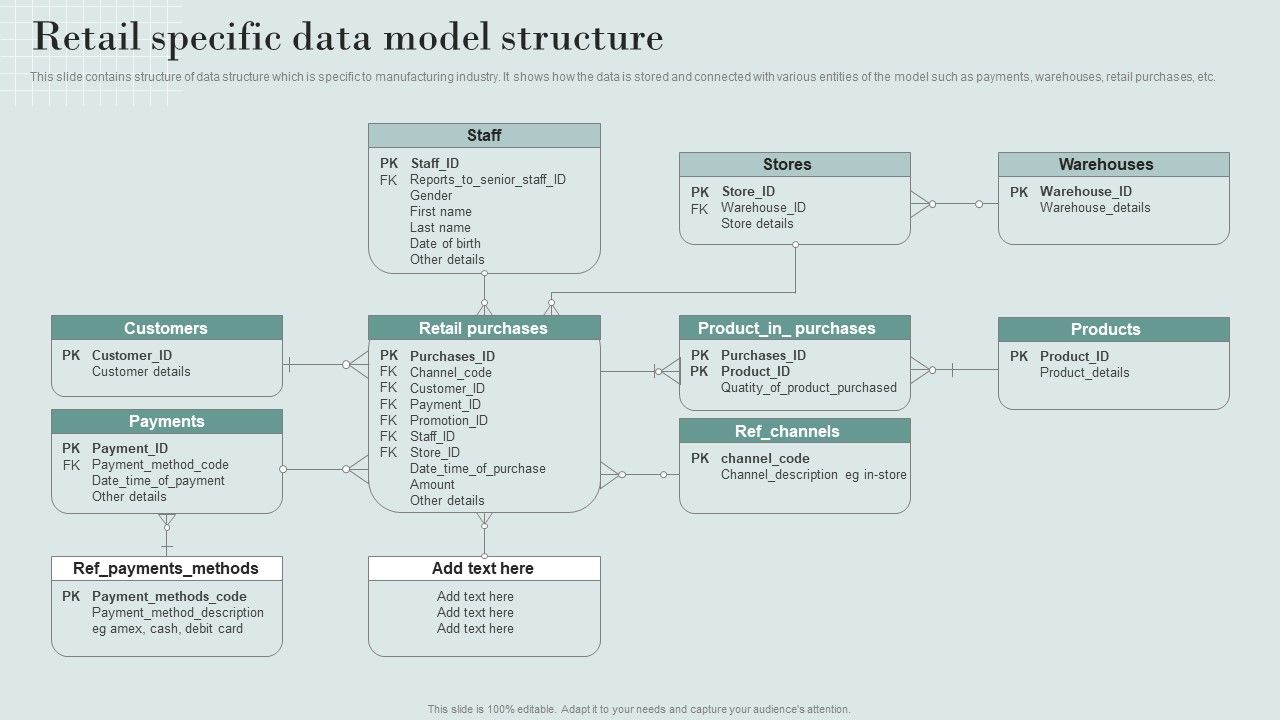 Data_Structure_IT_Retail_Specific_Data_Model_Structure_Icons_PDF_Slide_1.jpg