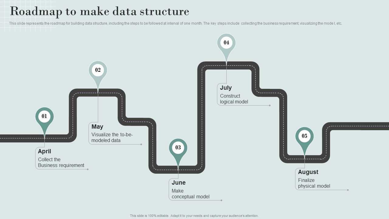 Data_Structure_IT_Roadmap_To_Make_Data_Structure_Structure_PDF_Slide_1.jpg