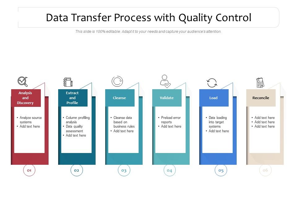 Data_Transfer_Process_With_Quality_Control_Ppt_PowerPoint_Presentation_File_Demonstration_PDF_Slide_1.jpg
