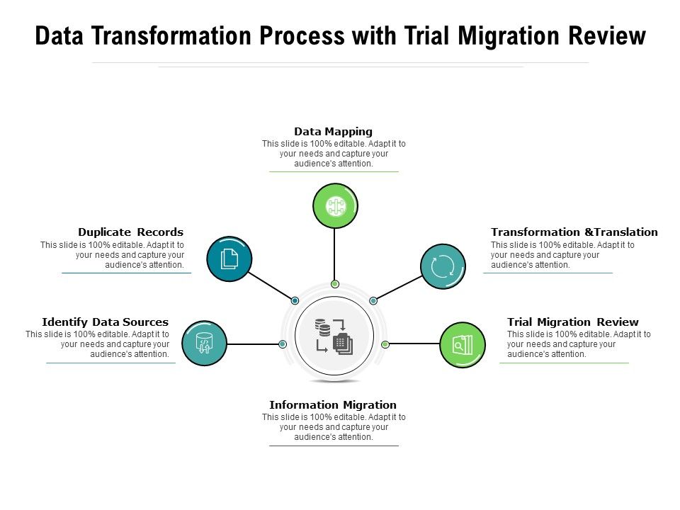 Data_Transformation_Process_With_Trial_Migration_Review_Ppt_PowerPoint_Presentation_Gallery_Influencers_PDF_Slide_1.jpg