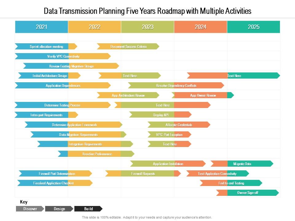 Data_Transmission_Planning_Five_Years_Roadmap_With_Multiple_Activities_Professional_Slide_1.jpg