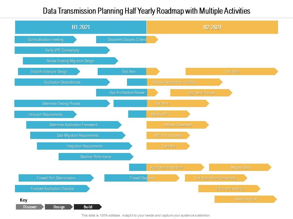 Data_Transmission_Planning_Half_Yearly_Roadmap_With_Multiple_Activities_Sample_Slide_1.jpg