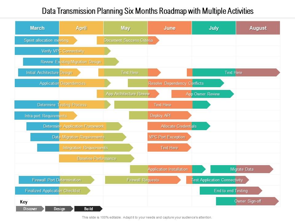 Data_Transmission_Planning_Six_Months_Roadmap_With_Multiple_Activities_Mockup_Slide_1.jpg