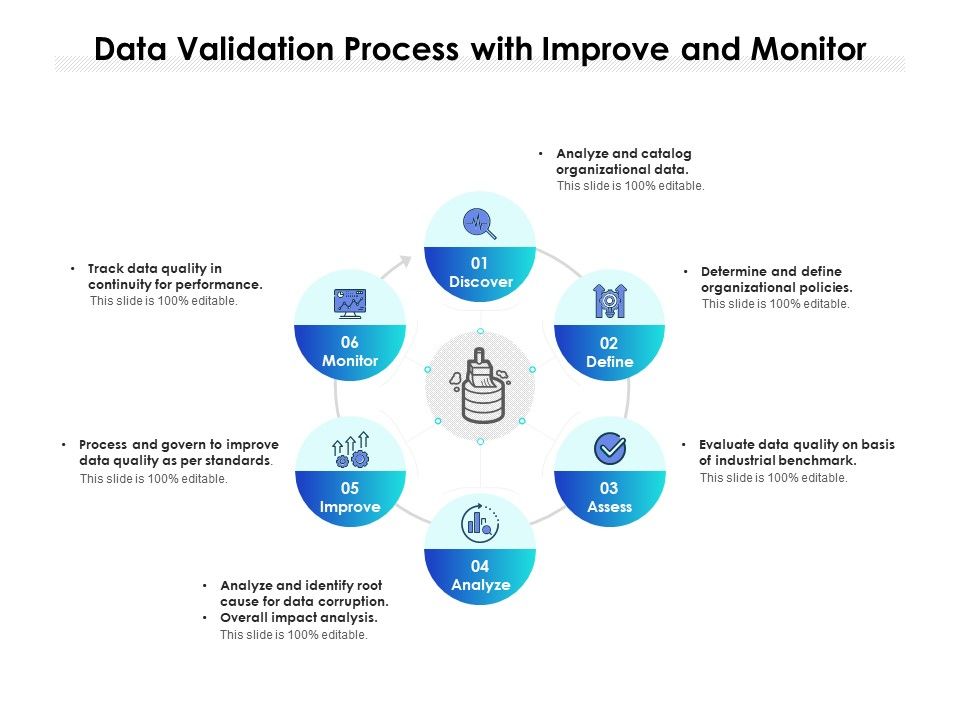 Data_Validation_Process_With_Improve_And_Monitor_Ppt_PowerPoint_Presentation_Summary_Ideas_PDF_Slide_1.jpg