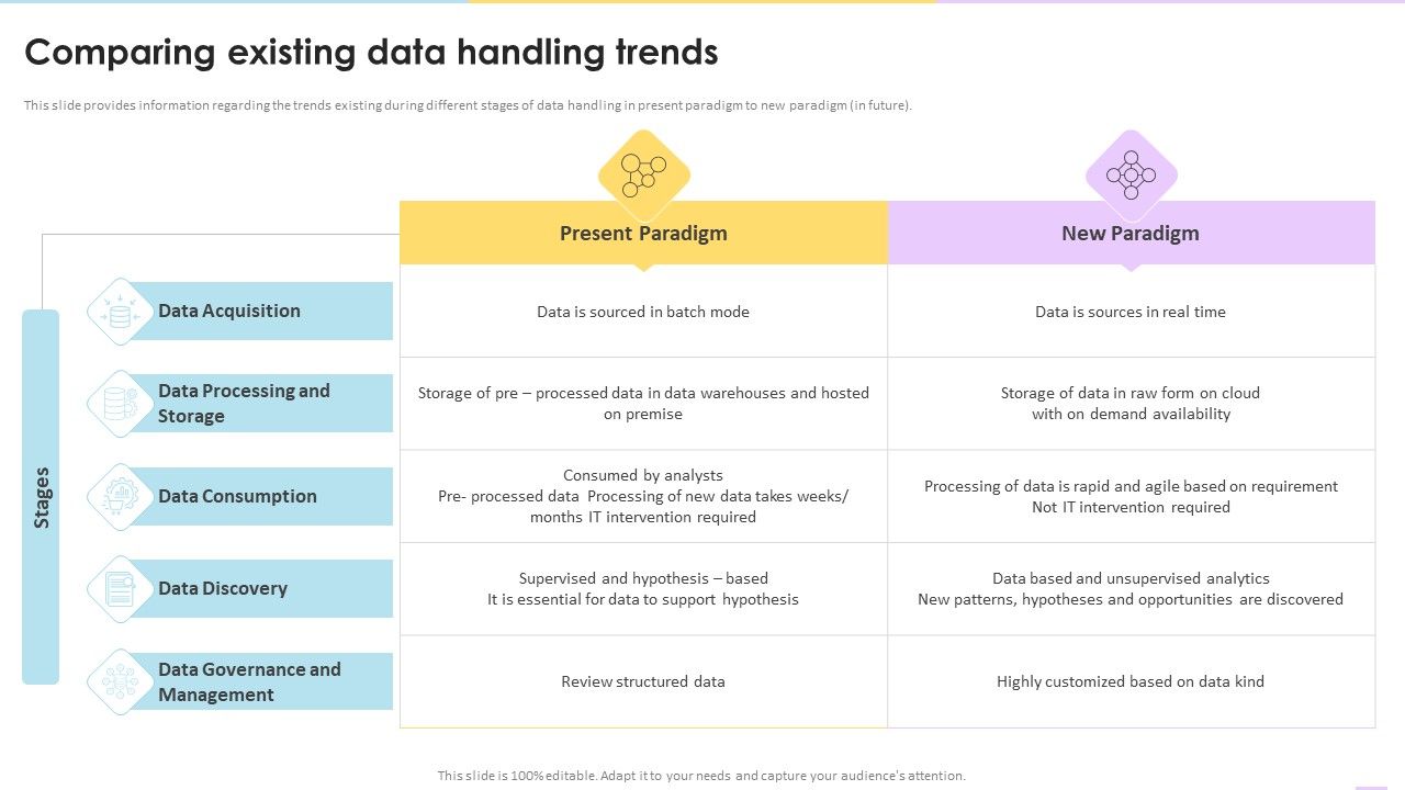 Data_Valuation_And_Monetization_Comparing_Existing_Data_Handling_Trends_Elements_PDF_Slide_1.jpg