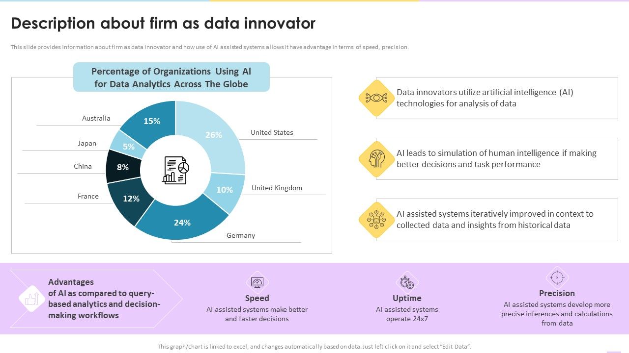 Data_Valuation_And_Monetization_Description_About_Firm_As_Data_Innovator_Microsoft_PDF_Slide_1.jpg