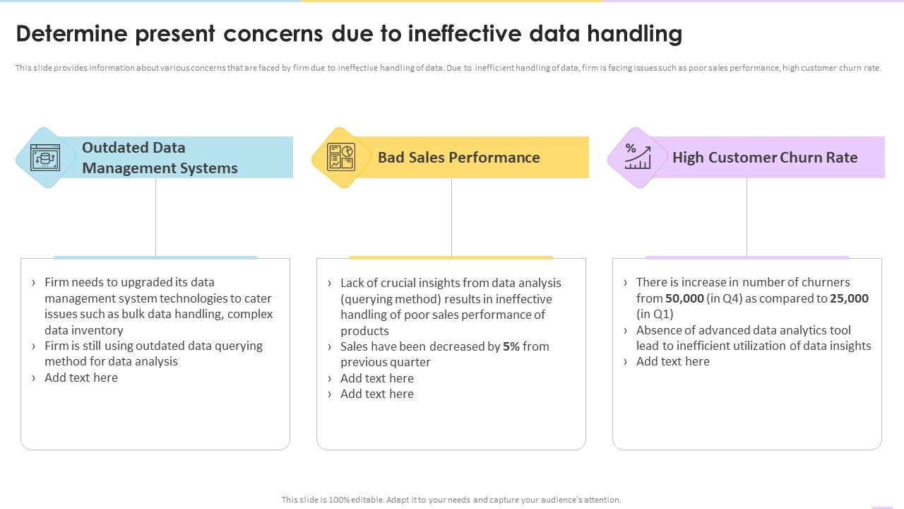 Data_Valuation_And_Monetization_Determine_Present_Concerns_Due_To_Ineffective_Data_Handling_Designs_PDF_Slide_1.jpg