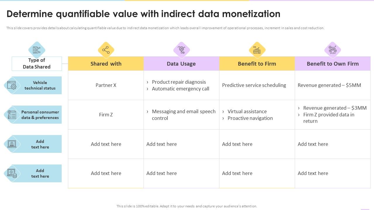 Data_Valuation_And_Monetization_Determine_Quantifiable_Value_With_Indirect_Data_Monetization_Slide_Elements_PDF_Slide_1.jpg
