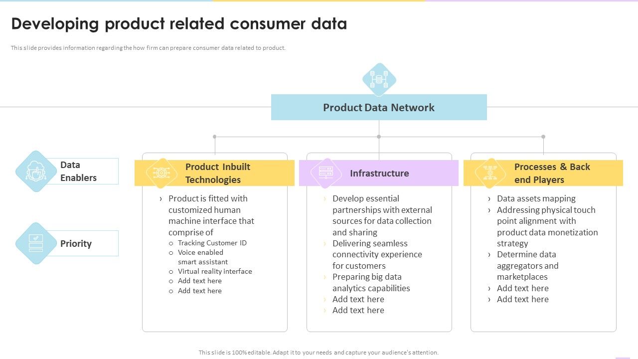 Data_Valuation_And_Monetization_Developing_Product_Related_Consumer_Data_Elements_PDF_Slide_1.jpg