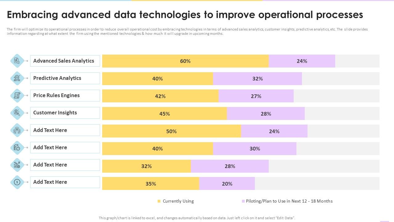 Data_Valuation_And_Monetization_Embracing_Advanced_Data_Technologies_To_Improve_Operational_Processes_Graphics_PDF_Slide_1.jpg