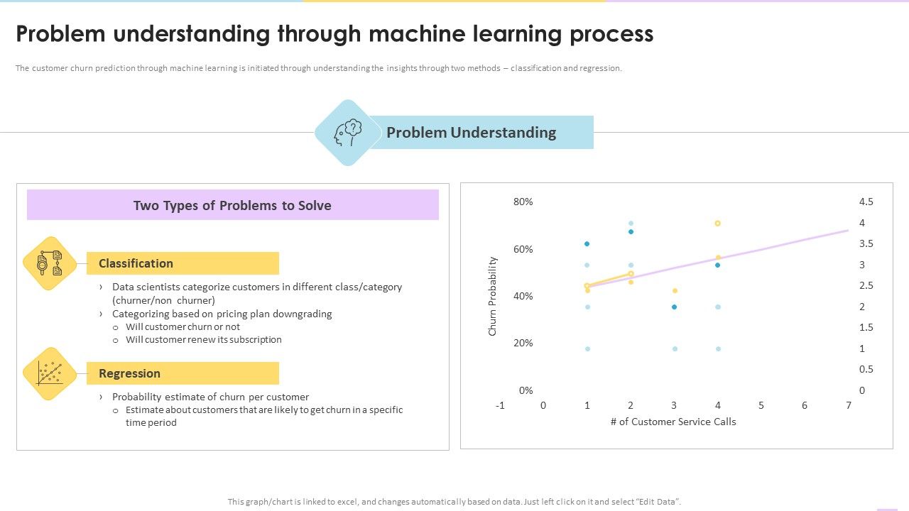 Data_Valuation_And_Monetization_Problem_Understanding_Through_Machine_Learning_Process_Sample_PDF_Slide_1.jpg