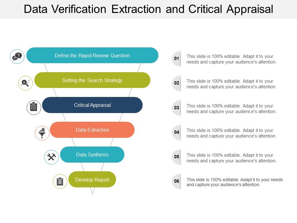 Data_Verification_Extraction_And_Critical_Appraisal_Ppt_PowerPoint_Presentation_Slides_Graphic_Images_Slide_1.jpg