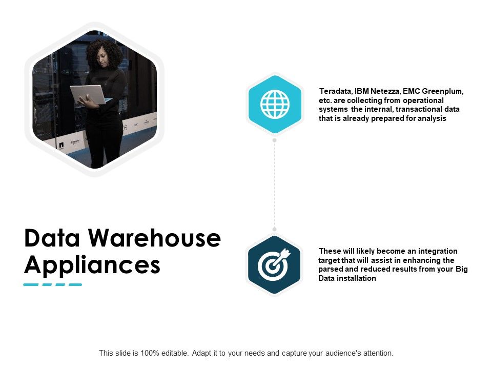Data_Warehouse_Appliances_Arrows_Ppt_PowerPoint_Presentation_Portfolio_Model_Slide_1.jpg
