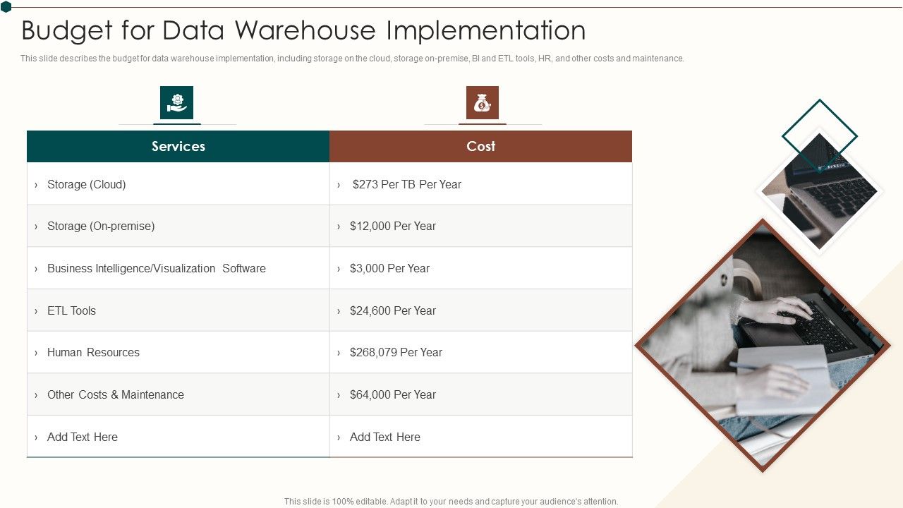 Data_Warehouse_Implementation_Budget_For_Data_Warehouse_Implementation_Formats_PDF_Slide_1.jpg