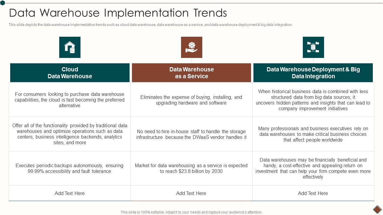 Data_Warehouse_Implementation_Data_Warehouse_Implementation_Trends_Ideas_PDF_Slide_1.jpg
