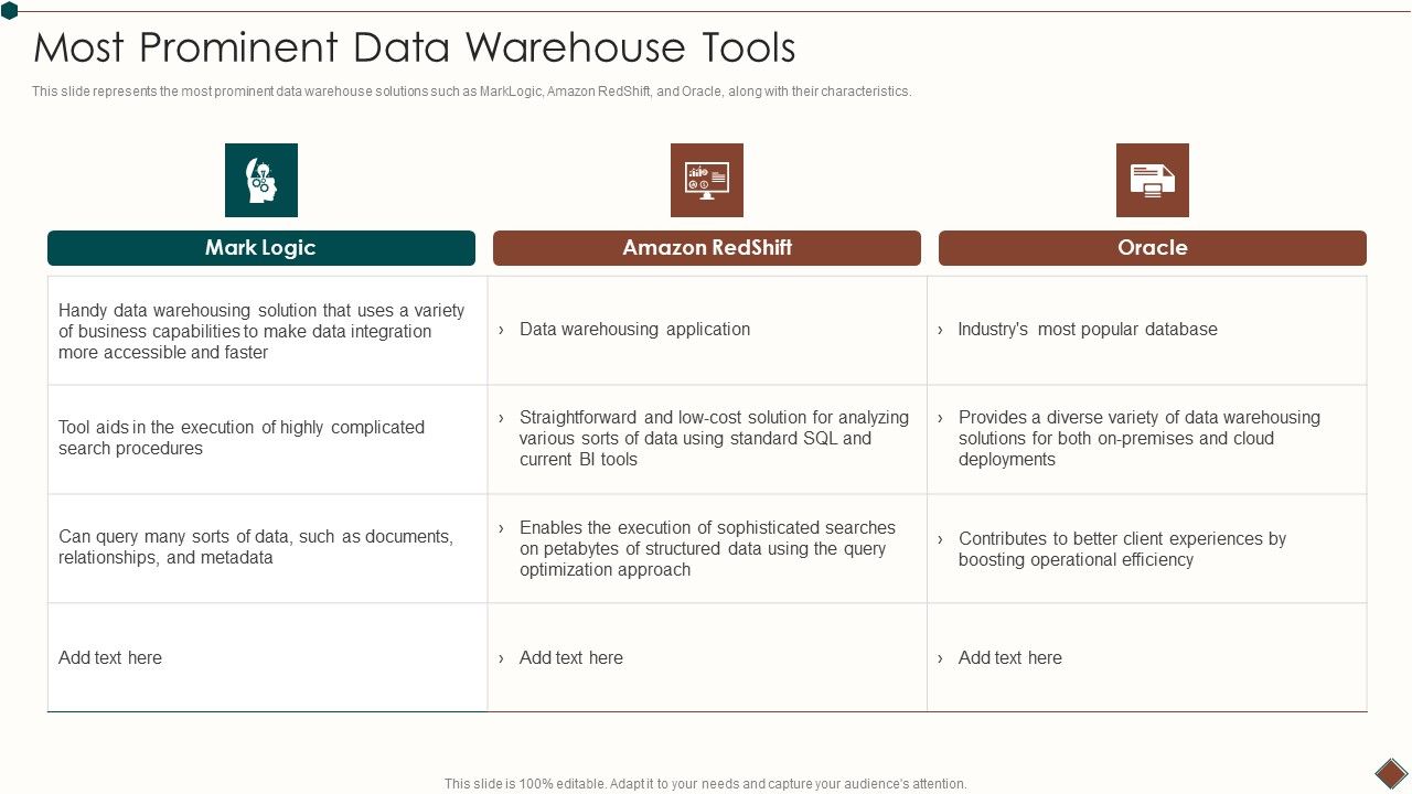 Data_Warehouse_Implementation_Most_Prominent_Data_Warehouse_Tools_Structure_PDF_Slide_1.jpg
