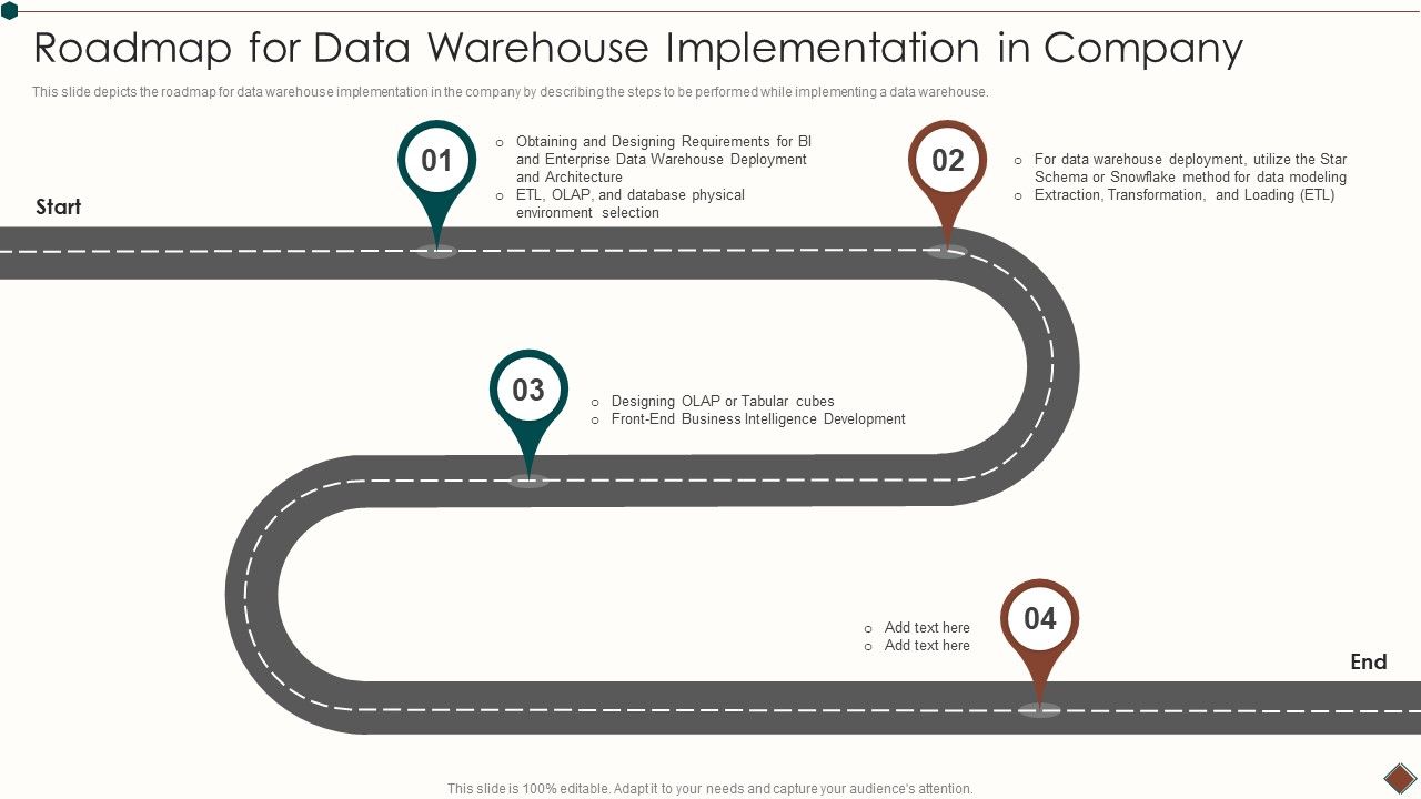 Data_Warehouse_Implementation_Roadmap_For_Data_Warehouse_Implementation_In_Company_Graphics_PDF_Slide_1.jpg