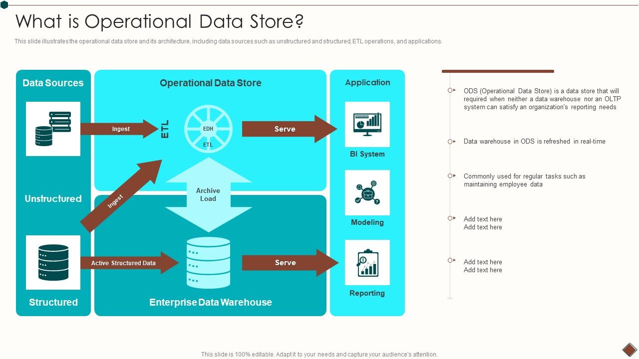 Data_Warehouse_Implementation_What_Is_Operational_Data_Store_Slides_PDF_Slide_1.jpg
