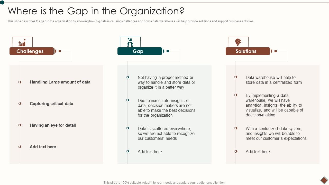 Data_Warehouse_Implementation_Where_Is_The_Gap_In_The_Organization_Information_PDF_Slide_1.jpg