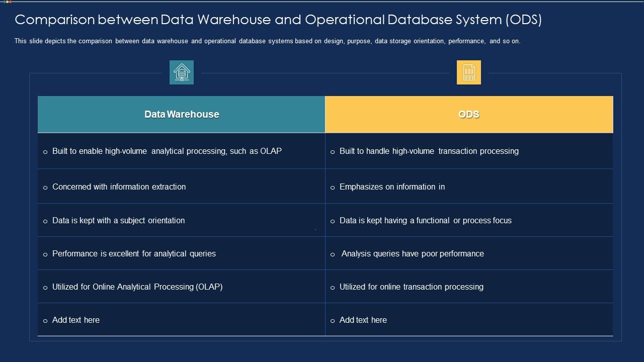 Data_Warehousing_IT_Comparison_Between_Data_Warehouse_And_Operational_Ppt_Show_Designs_PDF_Slide_1.jpg